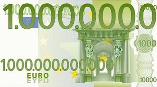 10000 In Euro