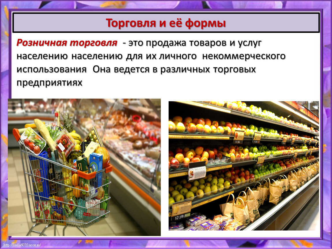 Розничные Непродовольственные Магазины