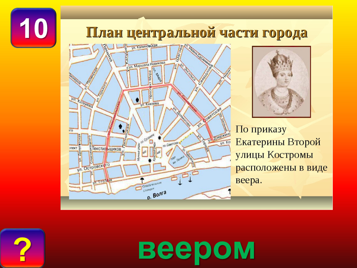 Карта Костромы С Магазинами