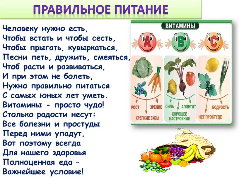 Правильное Питание Русский Язык Онлайн Мектеп