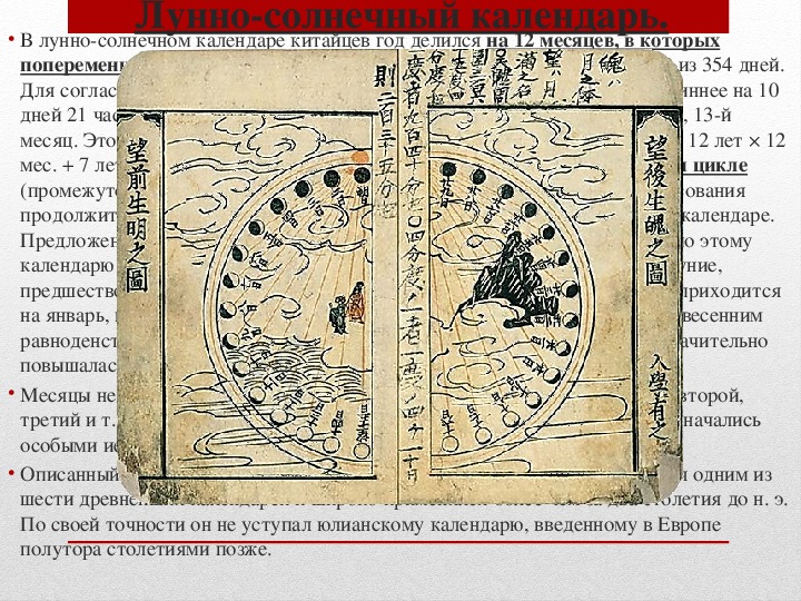 20 Апреля 1889 Китайский Гороскоп