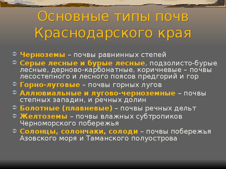 Проститутки Село Успенское