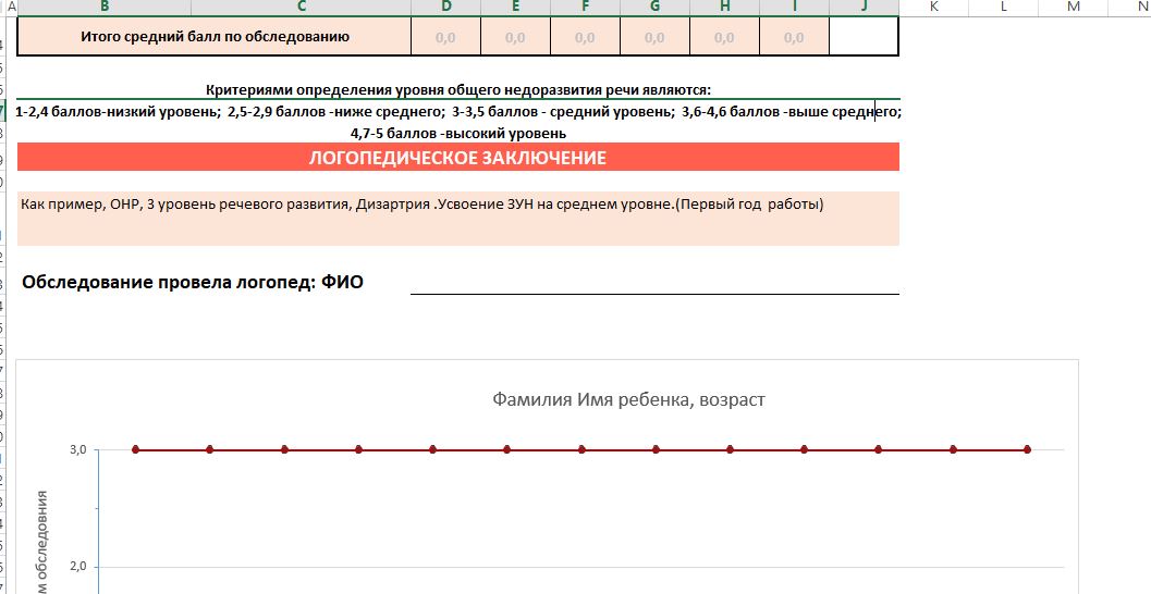 Изображение пользователя Петрова Татьяна Николаевна