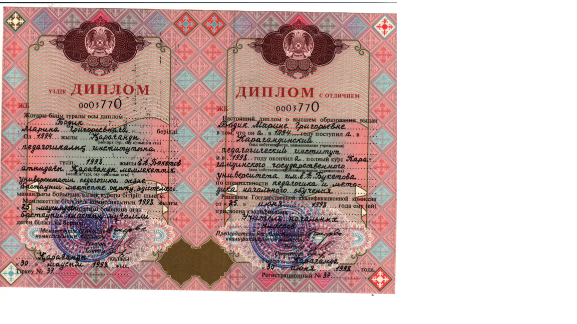 Изображение пользователя Козубенко Марина Григорьевна