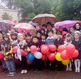 Аватар пользователя