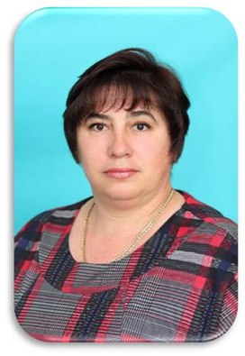 Денисенко(Пономарева) Юлия