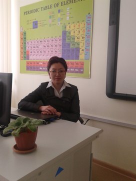 Аватар пользователя