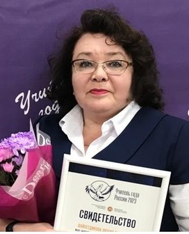 Аватар пользователя