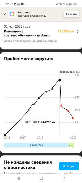 Аватар пользователя