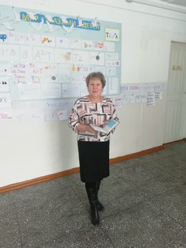 Аватар пользователя