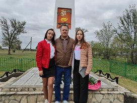 Аватар пользователя