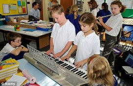 Формирование интереса к музыке у младших школьников