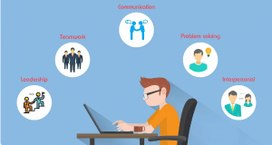 Soft skills vs hard skills