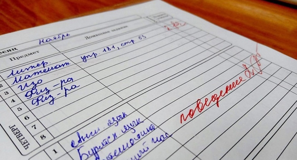 Больше половины родителей поддерживают возвращение в школы оценок за поведение