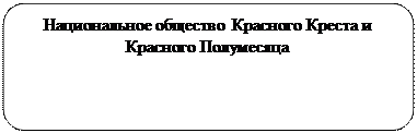 Скругленный прямоугольник: Национальное общество Красного Креста и Красного Полумесяца 