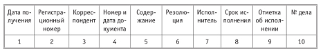 http://www.grandars.ru/images/1/review/id/1893/e1017aaee5.jpg