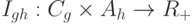 I_{gh} : C_g \times A_h \to R_+