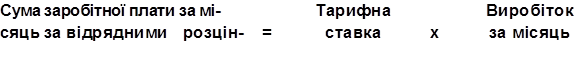 Сума заробітної плати за мі-		Тарифна		Виробіток сяць за відрядними	розцін-	=		ставка	х		за місяць
ками (грн.)	(грн/год.)	(нормо-год.)
