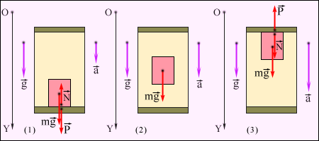 http://www.college.ru/physics/courses/op25part1/content/chapter1/section/paragraph11/images/1-11-2.gif