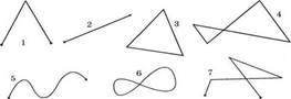 Описание: http://compendium.su/mathematics/mathematics5/mathematics5.files/image022.jpg