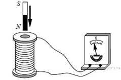 https://phys-oge.sdamgia.ru/get_file?id=14042