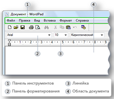 Рисунок окна WordPad