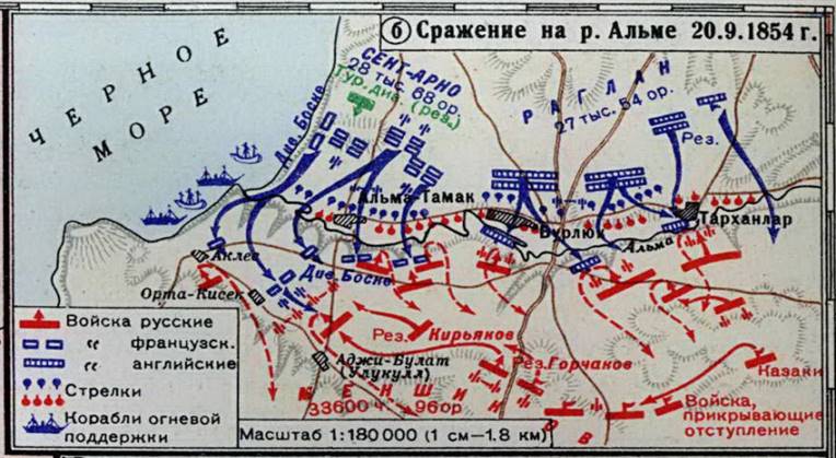 Альма сражение крымская