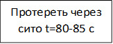 Протереть через сито t=80-85 с