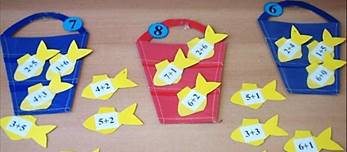 Дидактические игры по ФЭМП: состав числа