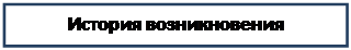 Надпись: История возникновения