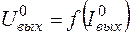 https://konspekta.net/infopediasu/baza14/274642637849.files/image555.gif