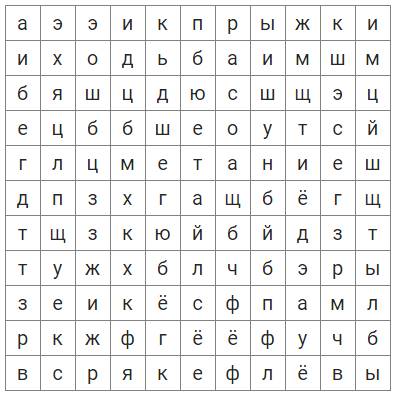 https://resh.edu.ru/uploads/lesson_extract/6130/20190717104535/OEBPS/objects/c_ptls_2_8_1/25c99b25-81a7-44e3-bbee-a77e531d2e0a.png