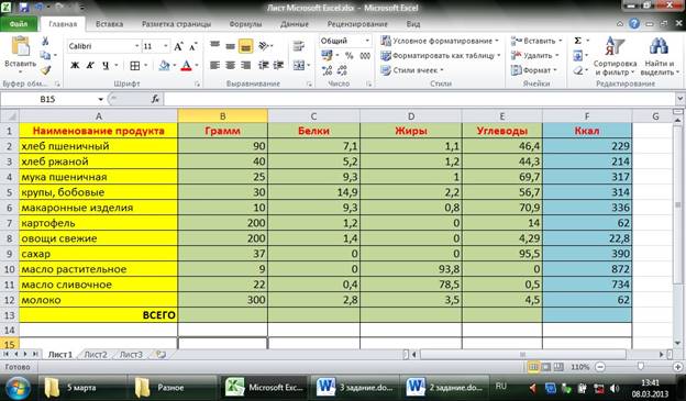 Запустите ms excel 2007 заполните таблицу отформатируйте и отредактируйте согласно рисунку