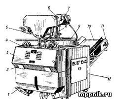 Машина KVK-02