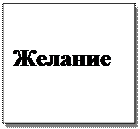 Надпись: Желание
