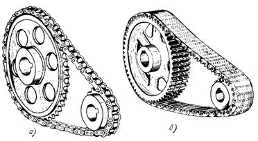 http://www.mehanica-kvs.narod.ru/image/razdel4img/r42/image040.jpg