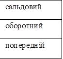 сальдовий
оборотний
попередній

