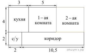 https://mathb-ege.sdamgia.ru/get_file?id=108049&png=1