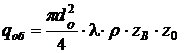 http://pandia.ru/text/78/242/images/image400.gif