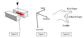 Image result for f=bil