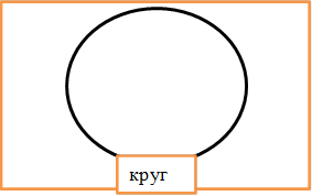 круг