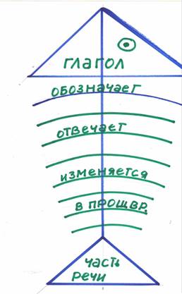 сви-во о браке (3).JPG