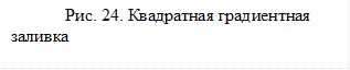 Рис. 24. Квадратная градиентная заливка
