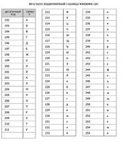 https://resh.edu.ru/uploads/lesson_extract/5225/20190801120111/OEBPS/objects/c_info_10_14_1/232a7967-da46-4962-8081-5d8ef9e95680.jpeg