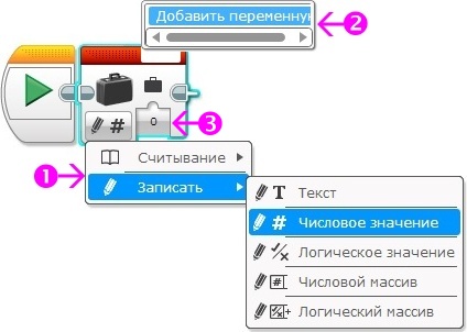 Программный блок Переменная