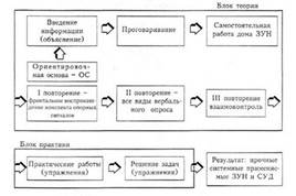 https://studfile.net/html/2706/741/html_XvVqc_FBhS.yK63/htmlconvd-zhSg5K_html_c95c670f10db6a6e.png