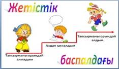 ÐšÐ°Ñ€Ñ‚Ð¸Ð½ÐºÐ¸ Ð¿Ð¾ Ð·Ð°Ð¿Ñ€Ð¾ÑÑƒ Ð¶ÐµÑ‚Ñ–ÑÑ‚Ñ–Ðº Ð±Ð°ÑÐ¿Ð°Ð»Ð´Ð°Ò“Ñ‹
