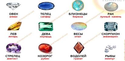 http://georgii56.ru/proekt/uvelir/images/images864-Kamni-zodiakov---Kamen-Strelca.jpg