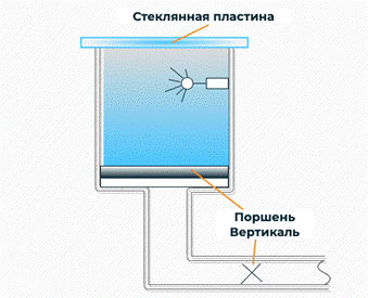 Камера Вильсона