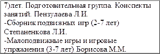7)лет. Подготовительная группа. Конспекты занятий. Пензулаева Л.И.
-Сборник подвижных игр (2-7 лет) Степаненкова Л.И.
-Малоподвижные игры и игровые упражнения (3-7 лет) Борисова М.М.
